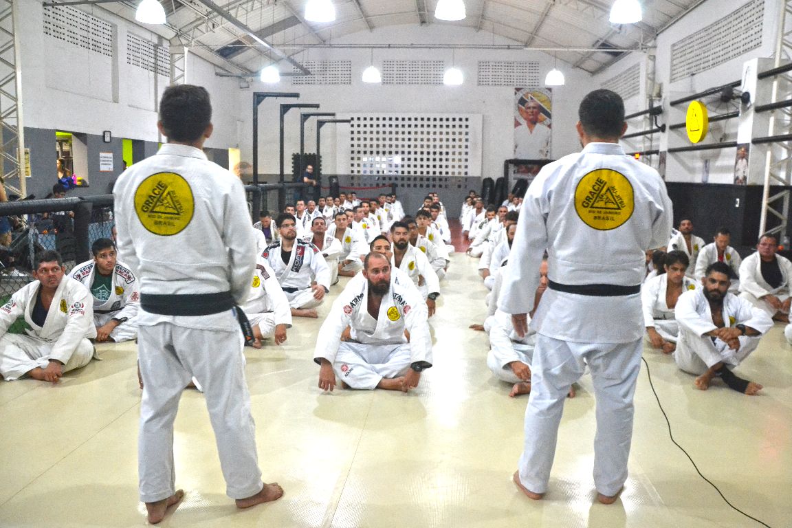 Academias De Jiu Jitsu Em Fortaleza